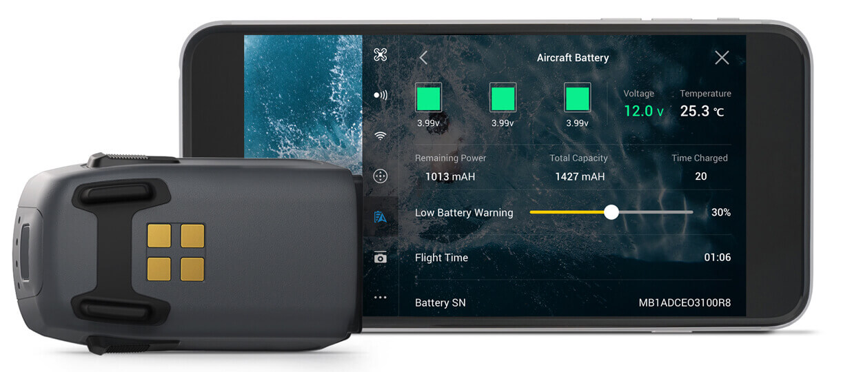 DJI Spark безопасность