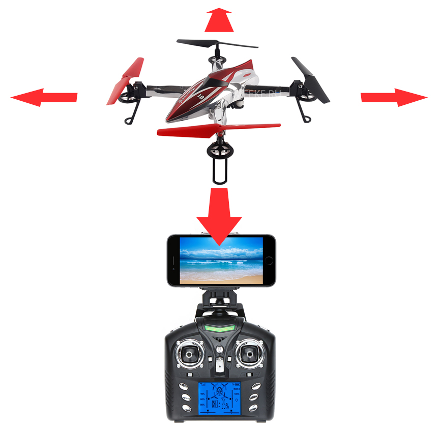 Режим Headless WLTOYS Q212K
