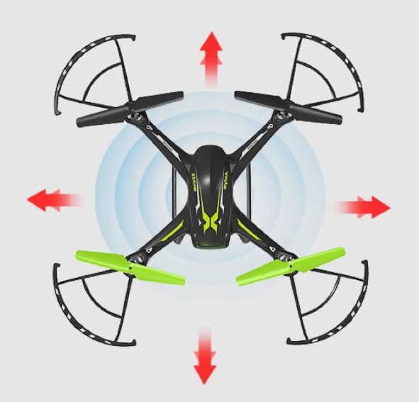 Headless mode режим управления - Syma X54HW Wi-Fi FPV