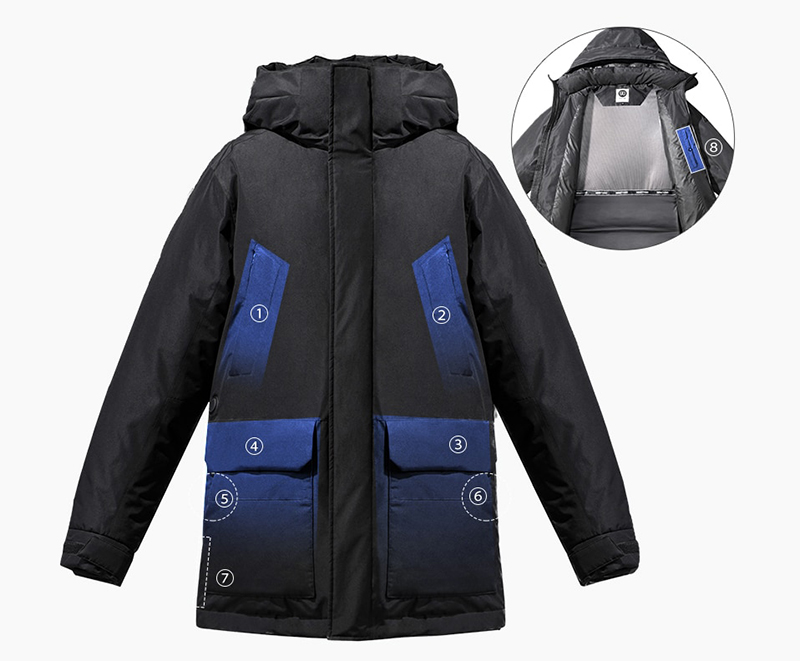 Xiaomi Ninetygo Smart Heated Down Parka (L)