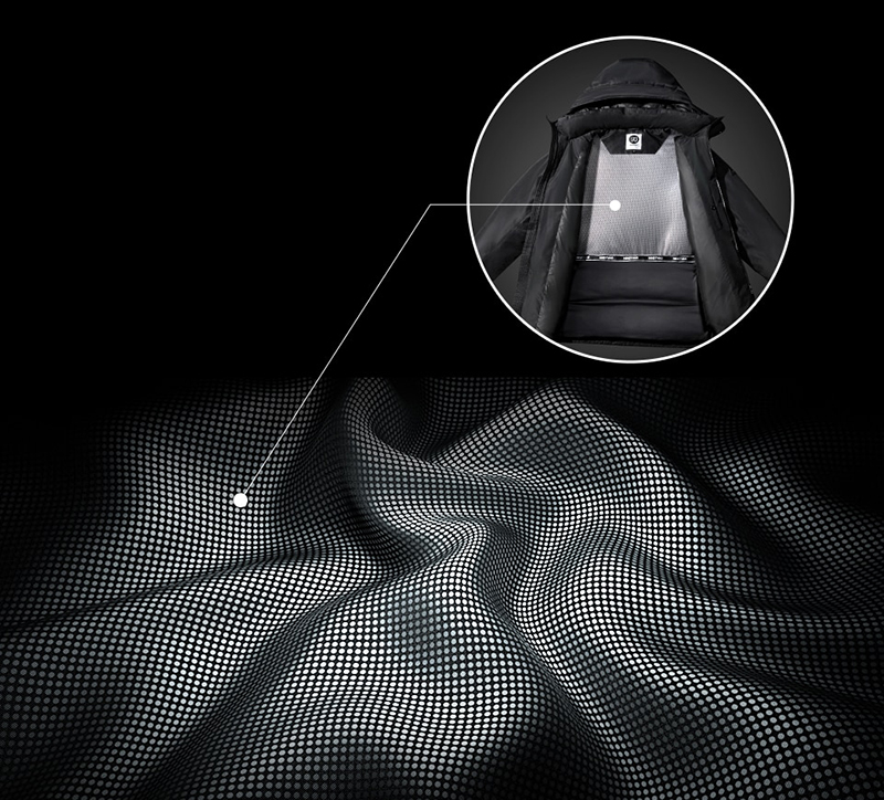 Xiaomi Ninetygo Smart Heated Down Parka (L)