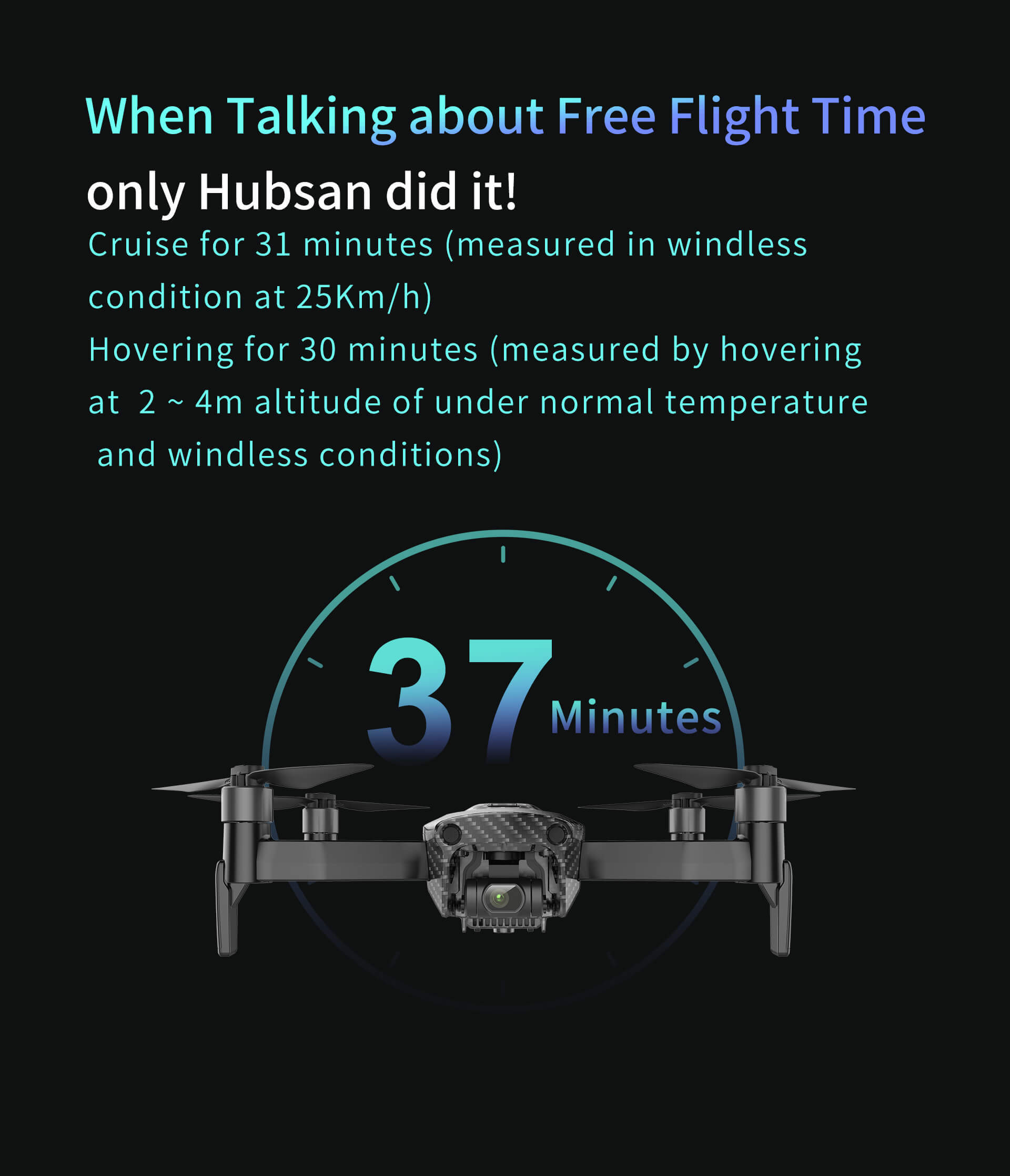 Hubsan ACE SE refined полет