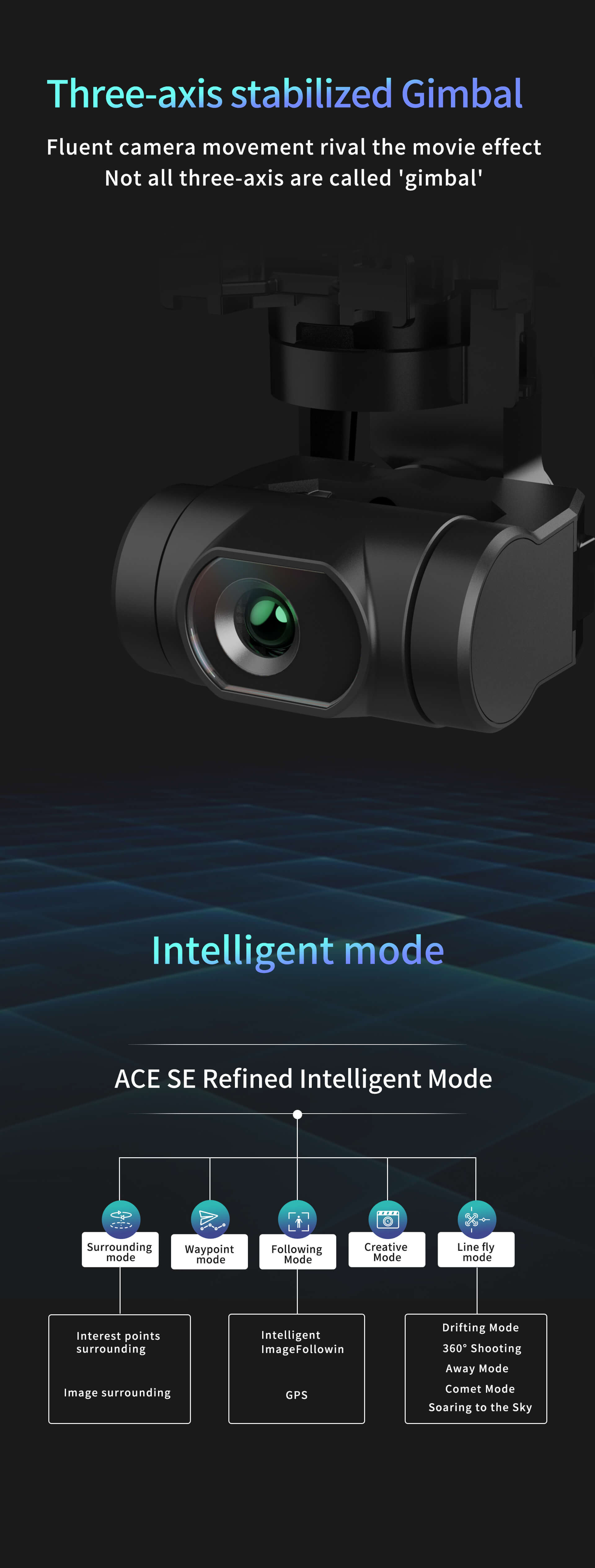 Hubsan ACE SE refined камера