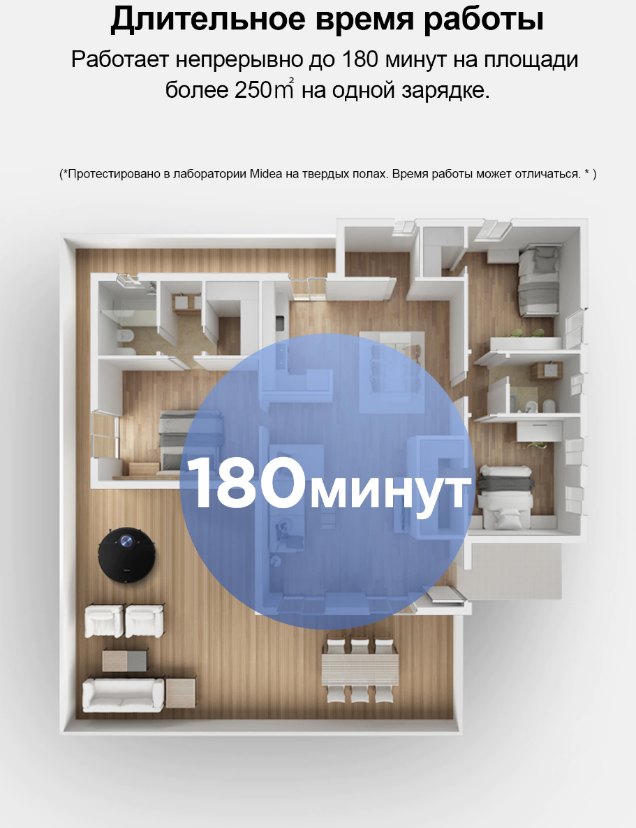 Midea Robot Vacuum Cleaner M7 EU белый