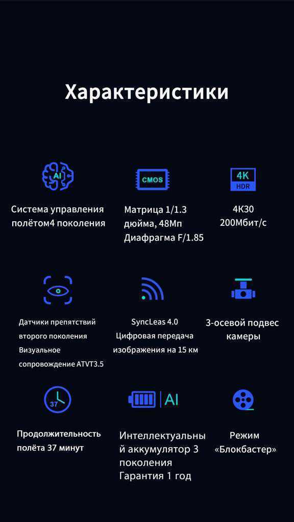 HUBSAN ACE SE PRO характеристики